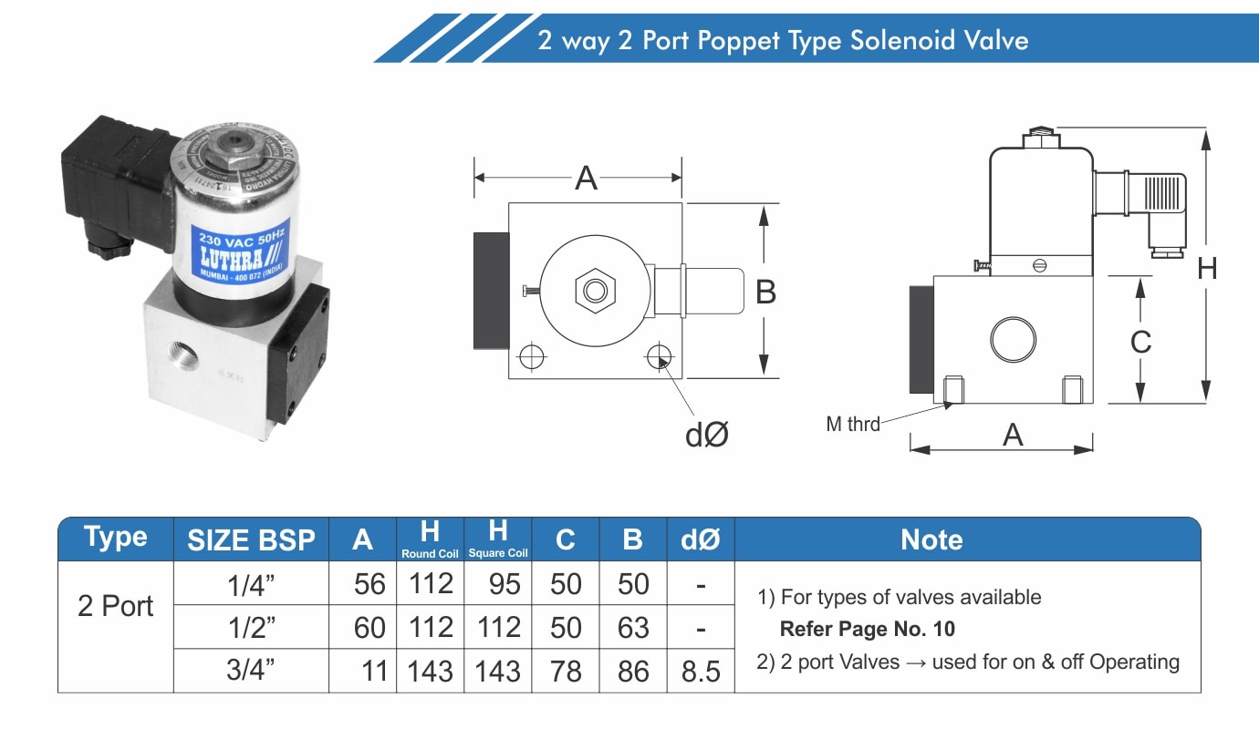 poppet type solenoid valve 2 way 2 ports